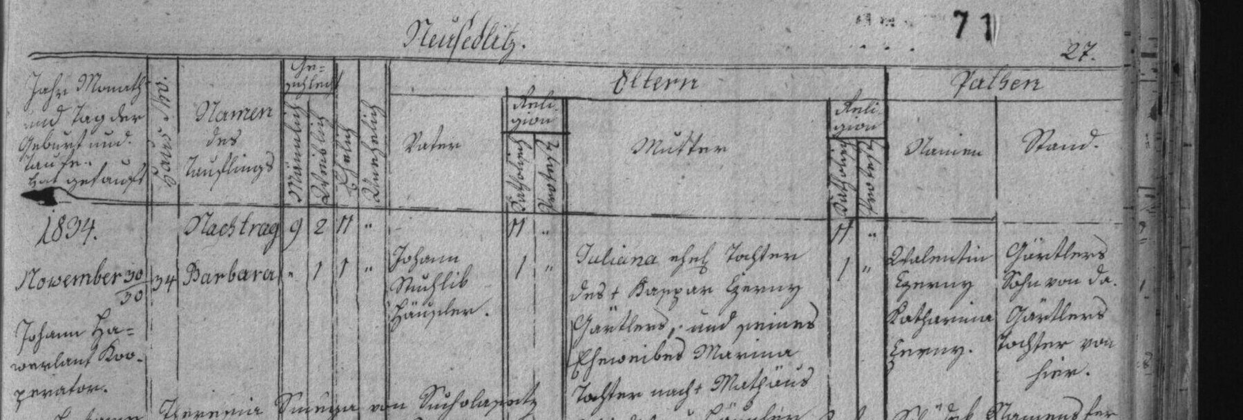 Výřez zápisu: Křest Barbary Stuchlíkové