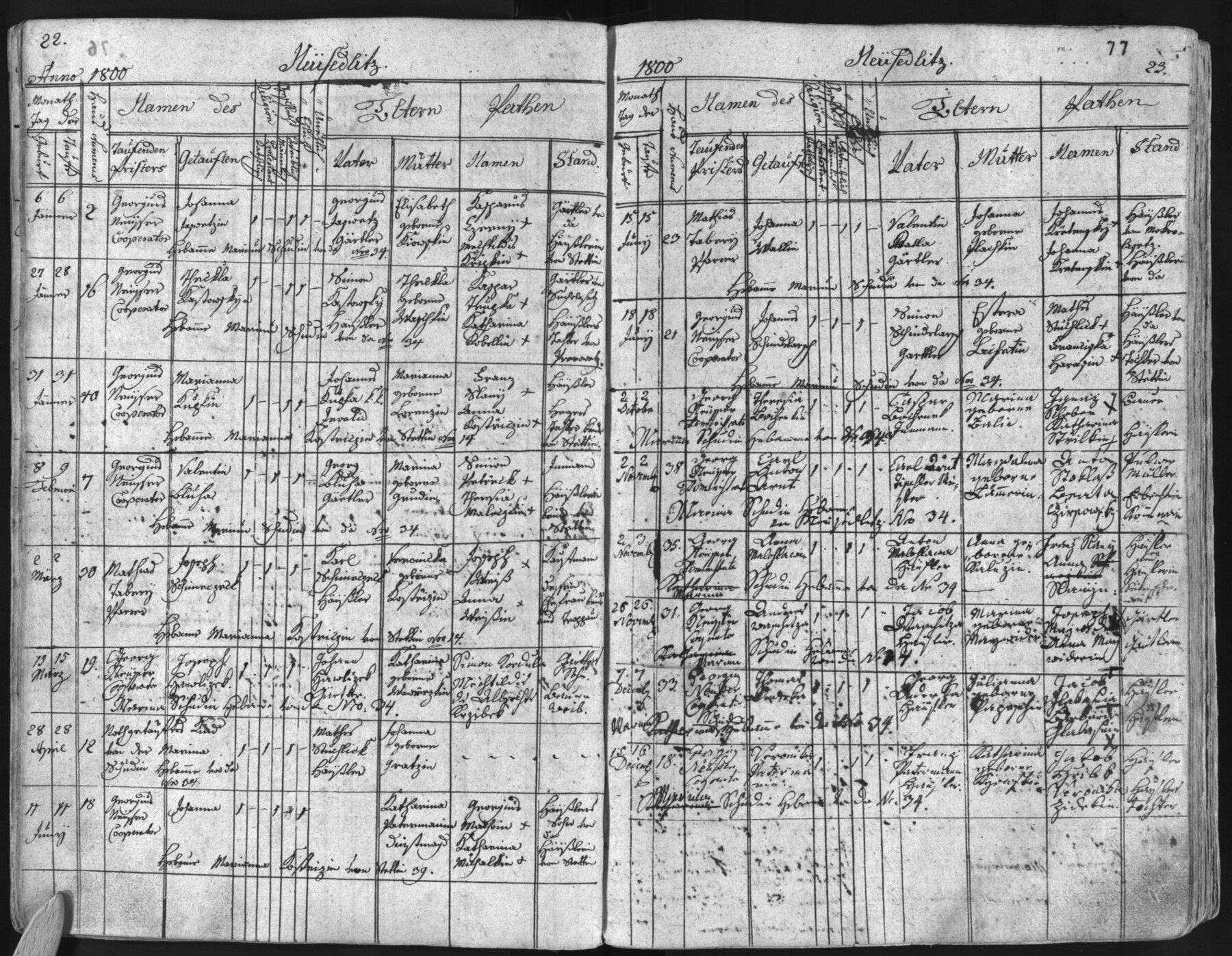 Výřez zápisu: Nouzový křest dítěte Mathiase Stuchlíka (1800)